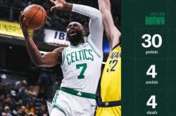 开云体育官网-关于立陶宛男篮轻取意大利男篮，杰伦·布朗惊艳世界的信息