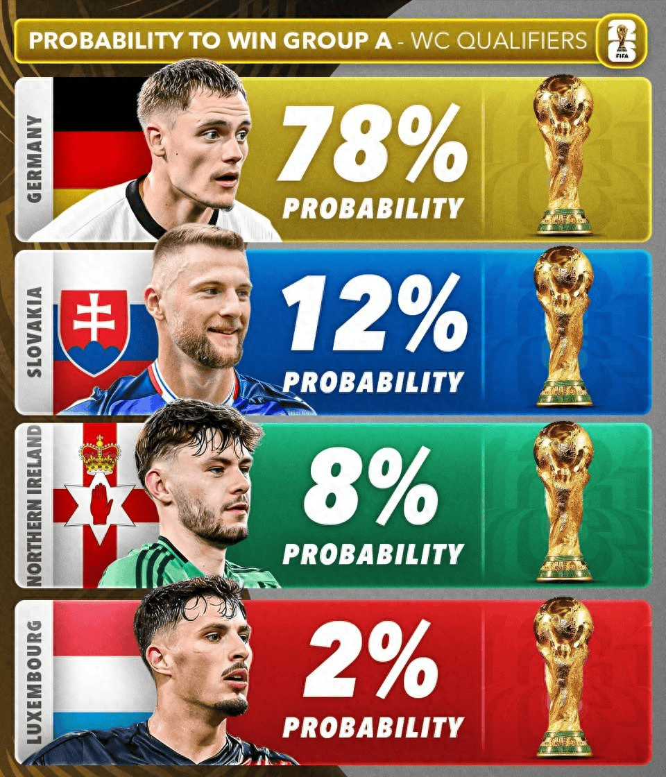 包含意大利队欧预赛击败波黑，实现连胜的词条