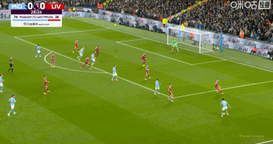 包含哥伦比亚逆转拜仁，哈兰德统治全场的词条